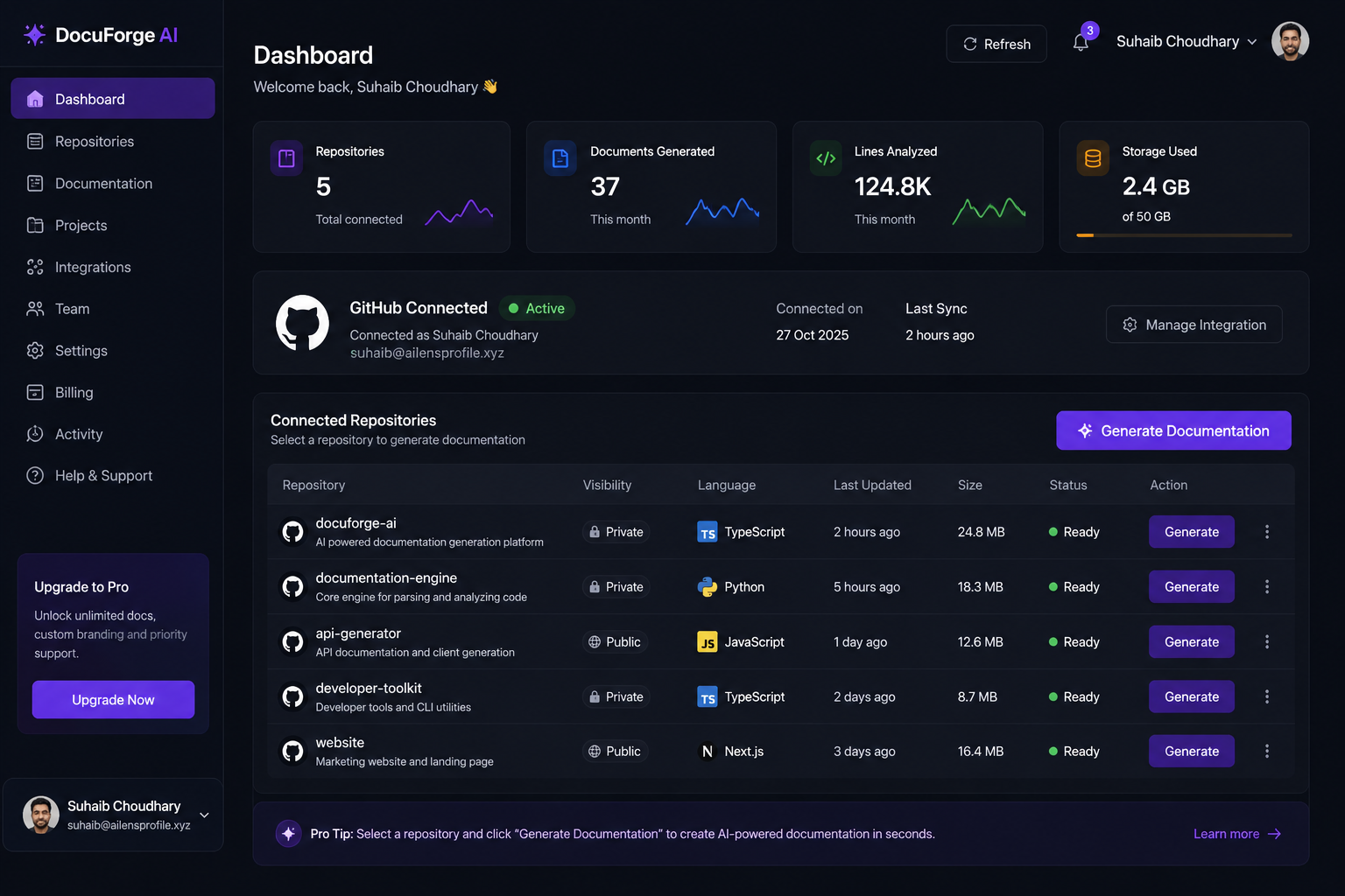 DocuForge AI repository analysis dashboard showing file structure and code metrics